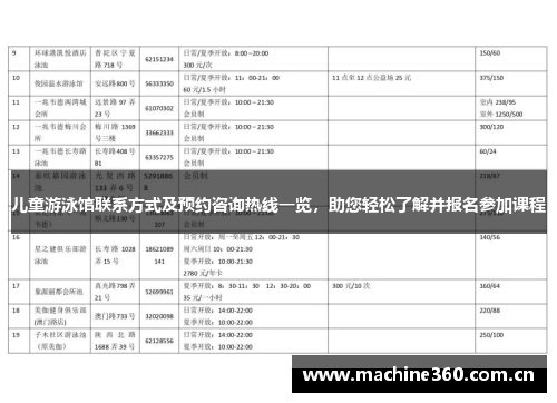 儿童游泳馆联系方式及预约咨询热线一览，助您轻松了解并报名参加课程