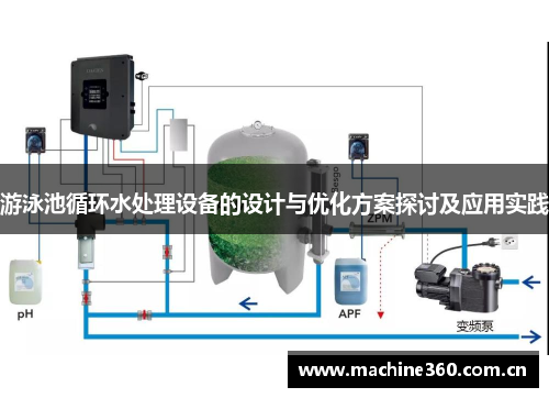 游泳池循环水处理设备的设计与优化方案探讨及应用实践